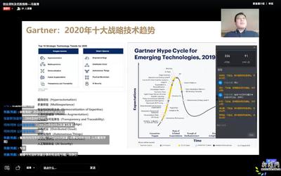 敢闖會創 戰疫有我——首都高?！輨撛普n堂’開講教育投資咨詢